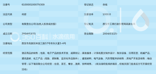 陜西億佳豪森實(shí)業(yè)發(fā)展有限責(zé)任公司 聚焦實(shí)業(yè)發(fā)展，助力區(qū)域經(jīng)濟(jì)增長(zhǎng)