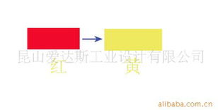 昆山愛(ài)達(dá)斯工業(yè)設(shè)計(jì) 以創(chuàng)新之筆，繪油墨產(chǎn)業(yè)新未來(lái)